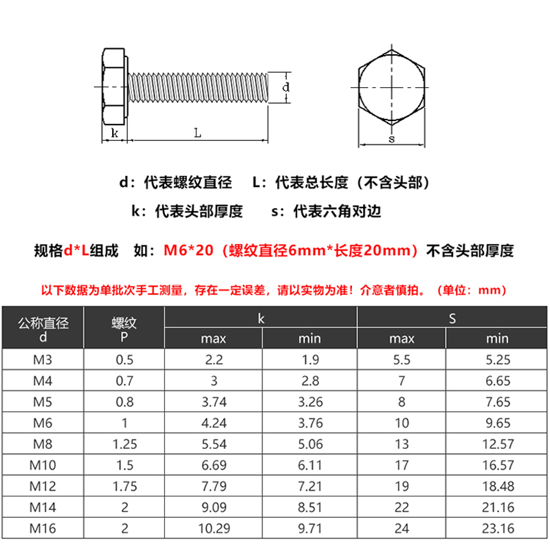 316不锈钢全牙外六角螺丝M3M4M5M6M12加长螺栓螺钉标准件罗丝大全-图1