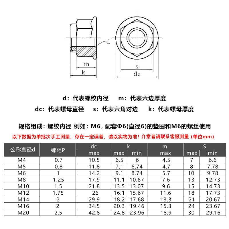 黑色304不锈钢六角法兰螺母M3M4M5M6M8M10M12防滑带齿螺丝套大全 - 图1