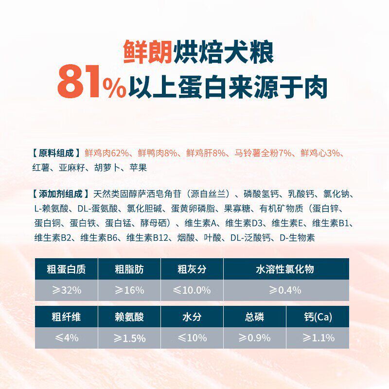 鲜朗狗粮 全阶段鲜郎低温烘培狗粮 鲜肉成犬幼犬粮2kg官方旗舰店