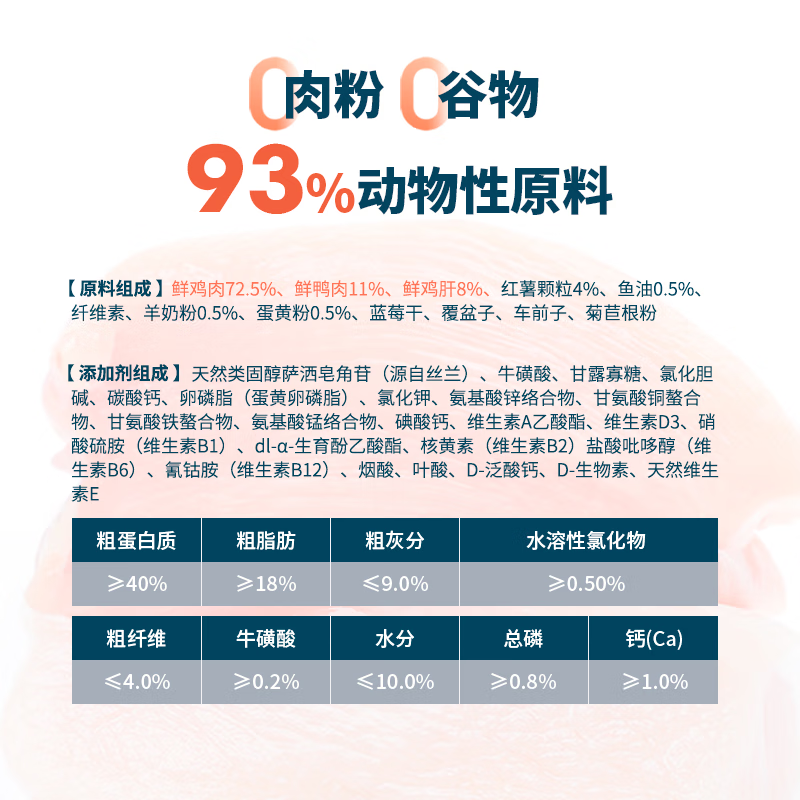 鲜朗猫粮烘培猫粮 全价全阶段鲜郎成猫幼猫粮增肥猫粮2kg旗舰店,淘宝优惠券,粉丝福利购,淘宝优惠卷