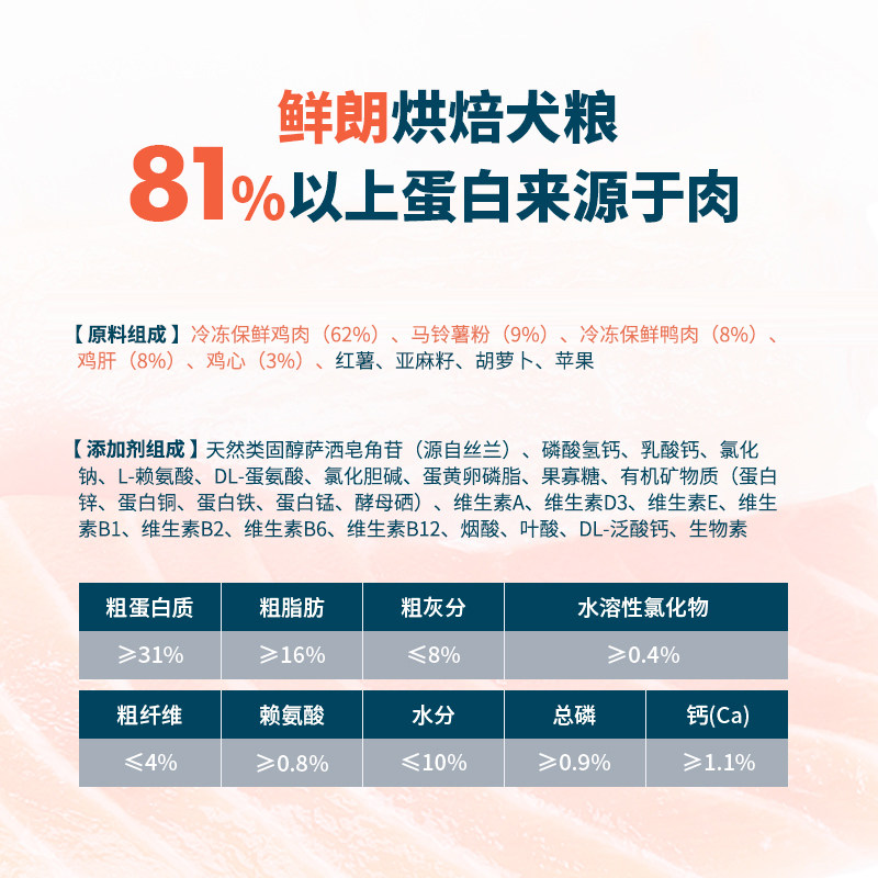 鲜朗狗粮低温烘焙犬粮6kg小型犬成幼犬官方鲜郎奶糕粮旗舰店2kg-图2