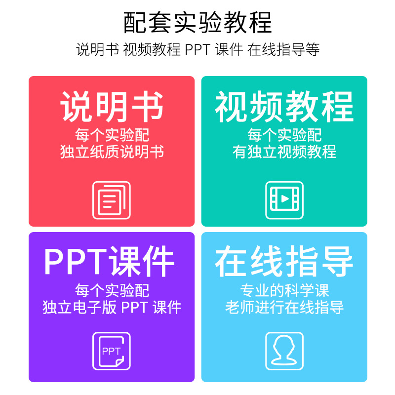 儿童化学小实验淀粉密信无字天书小学生科学手工diy制作材料 碘酒 - 图3