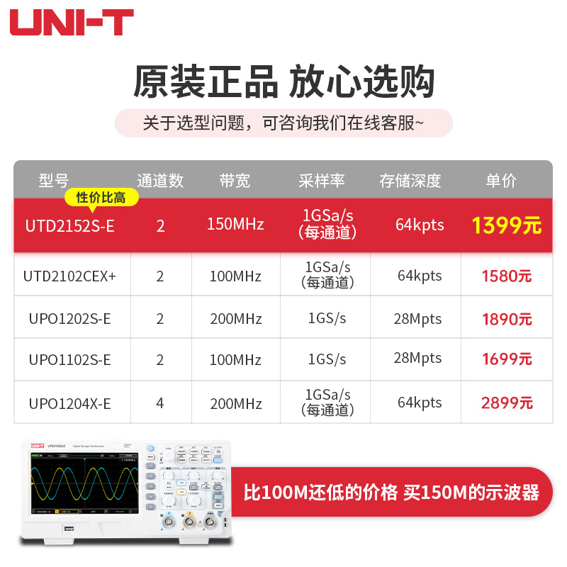 优利德UTD2152S-E数字示波器双通道100M升级150M带宽1GSa/s采样率 - 图0