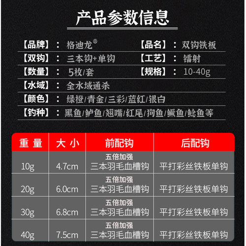 格迪龙铁板路亚假饵亮片双钩远投血槽三本钩vib翘嘴鲈鱼鲅鱼缓沉 - 图0