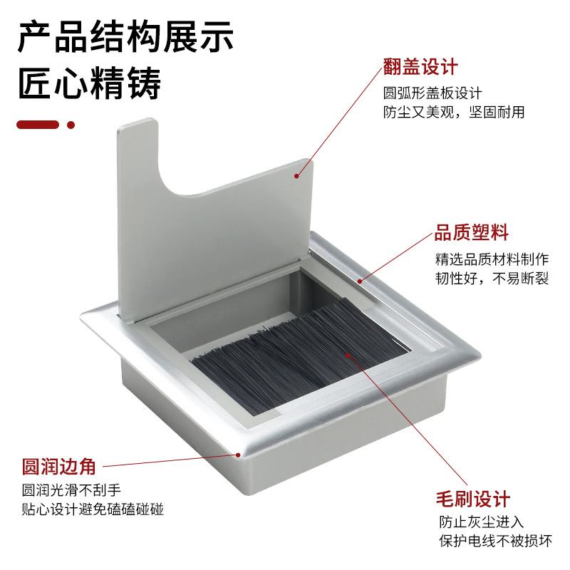 方形仿铝ABS塑料线孔盖带毛刷穿线盒电脑办公桌会议桌穿线孔盖板-图2