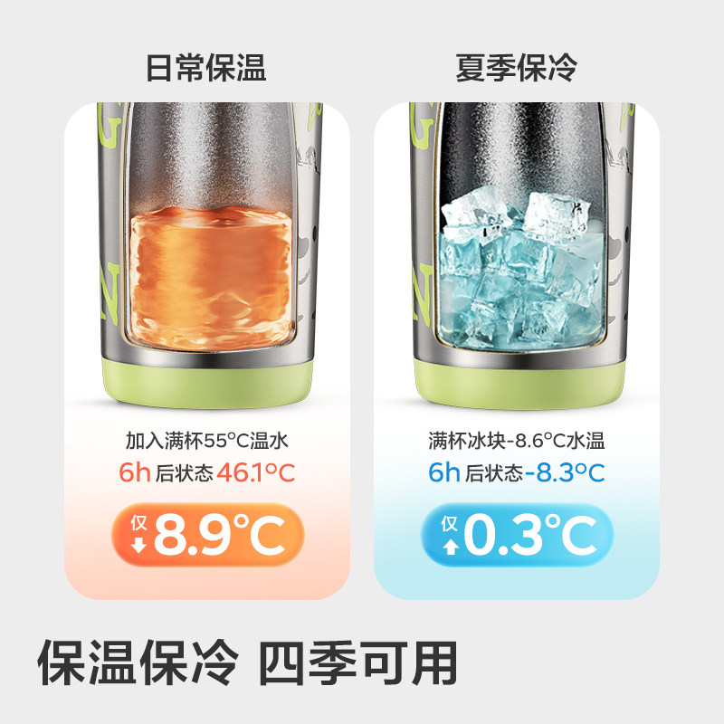 babycare儿童保温杯大容量直饮吸管杯1到3岁上学水壶幼儿园水杯,淘宝优惠券,粉丝福利购,淘宝优惠卷