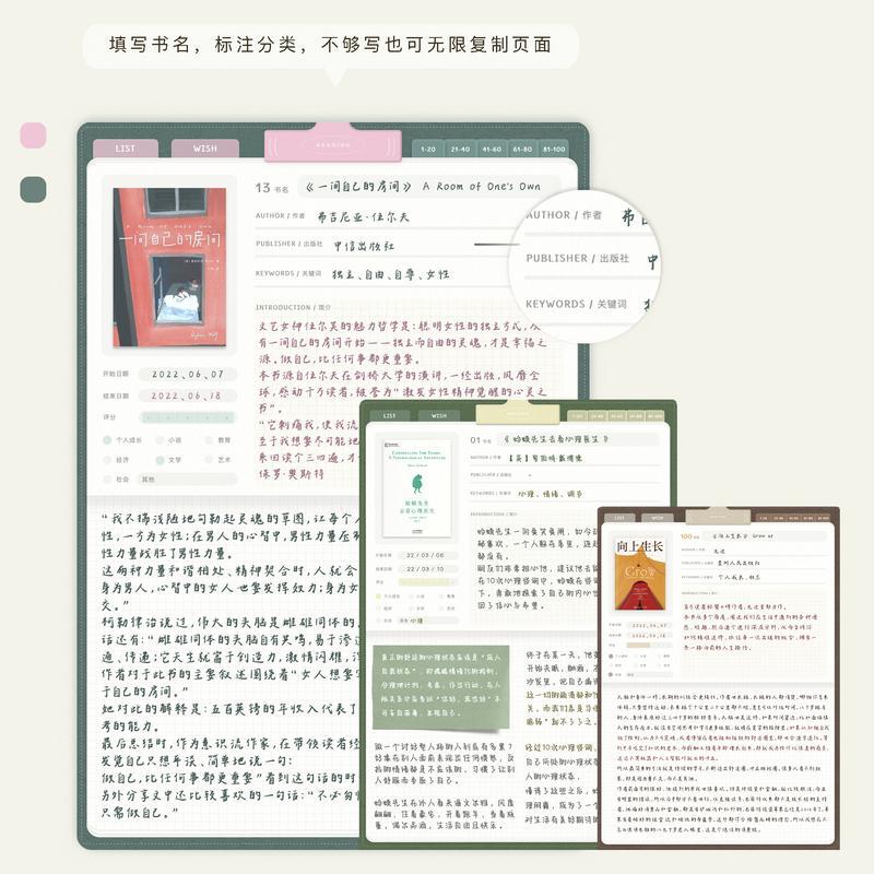 读书笔记ipad电子手帐模板阅读精读本 goodnotes/notability手账 - 图1