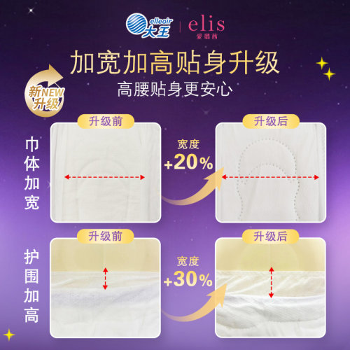 【多买多送】大王安睡裤elis爱璐茜卫生巾安心裤星夜高腰柔软48条 - 图0