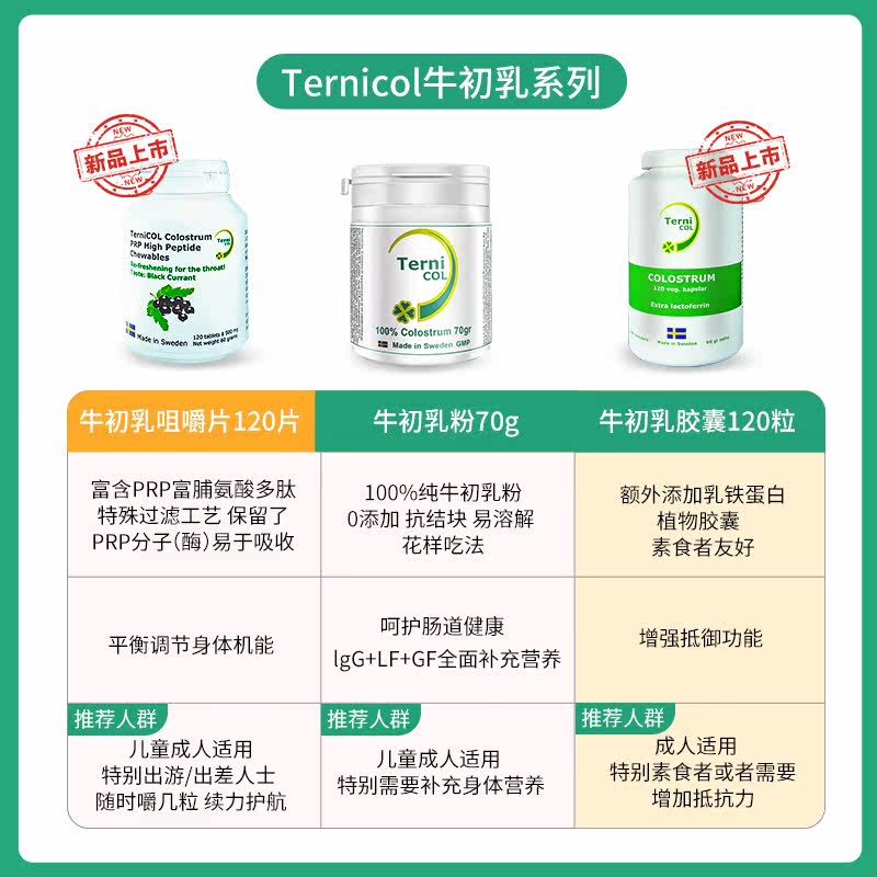  瑞典TrySwedish海外牛初乳