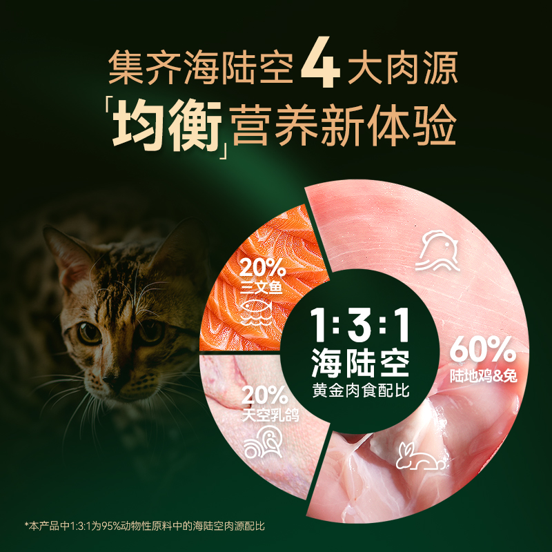 素材图