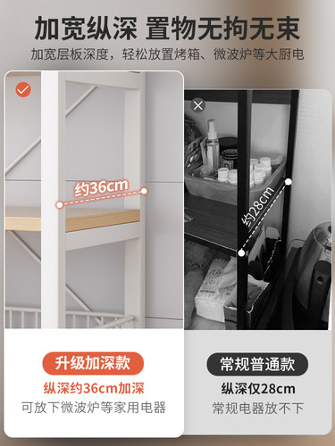 厨房置物架多层果蔬菜架落地多功能储物架烤箱微波炉锅具收纳架子 - 图0