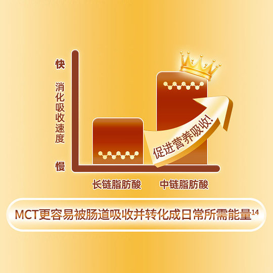 【新客专享1段0-12个月】卡洛塔妮婴儿配方羊奶粉香港版HMO奶粉