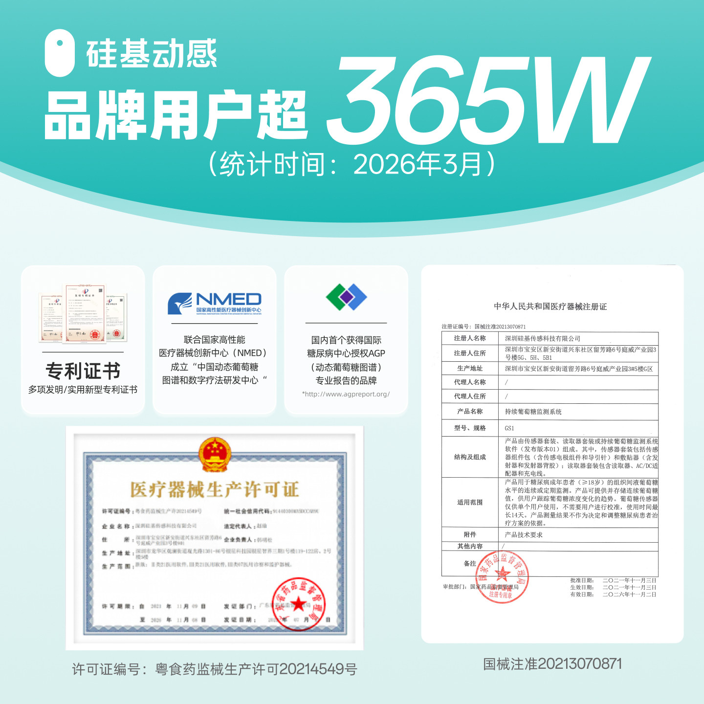 硅基动感动态血糖仪家用血糖仪免扎手指血糖动态监测仪24小时监测 - 图3