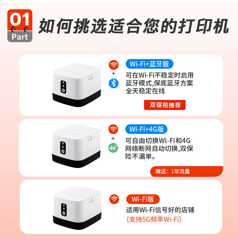 美团外卖打印机自动接单饿了么出单神器wifi切纸蓝牙4G云打印专用餐饮商家收银热敏票据打单机水獭掌柜小票机 - 图1