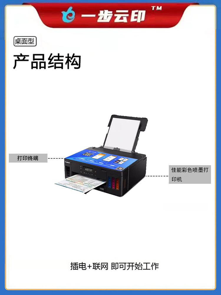 直销校园24h共享自助打印机复印证照无人一体机黑白彩色照片扫码-图0