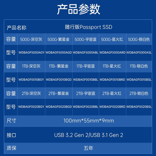 WD西部数据1t移动固态硬盘2t移动硬盘固态外接手机电脑两用加密 - 图3