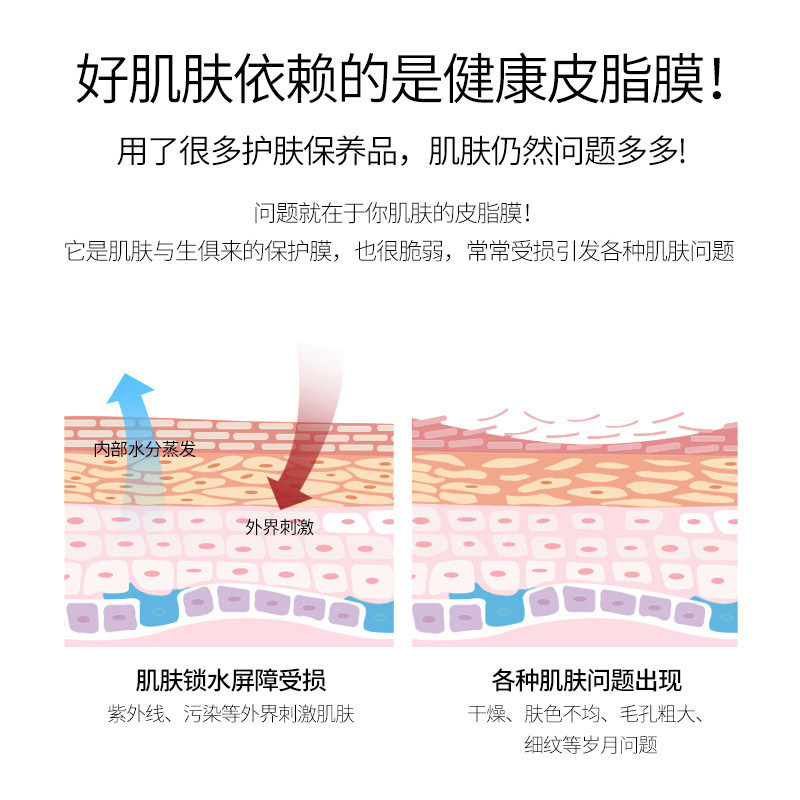 仁和旗舰店精华油妊娠纹预防角鲨烷 时迪玥液态精华