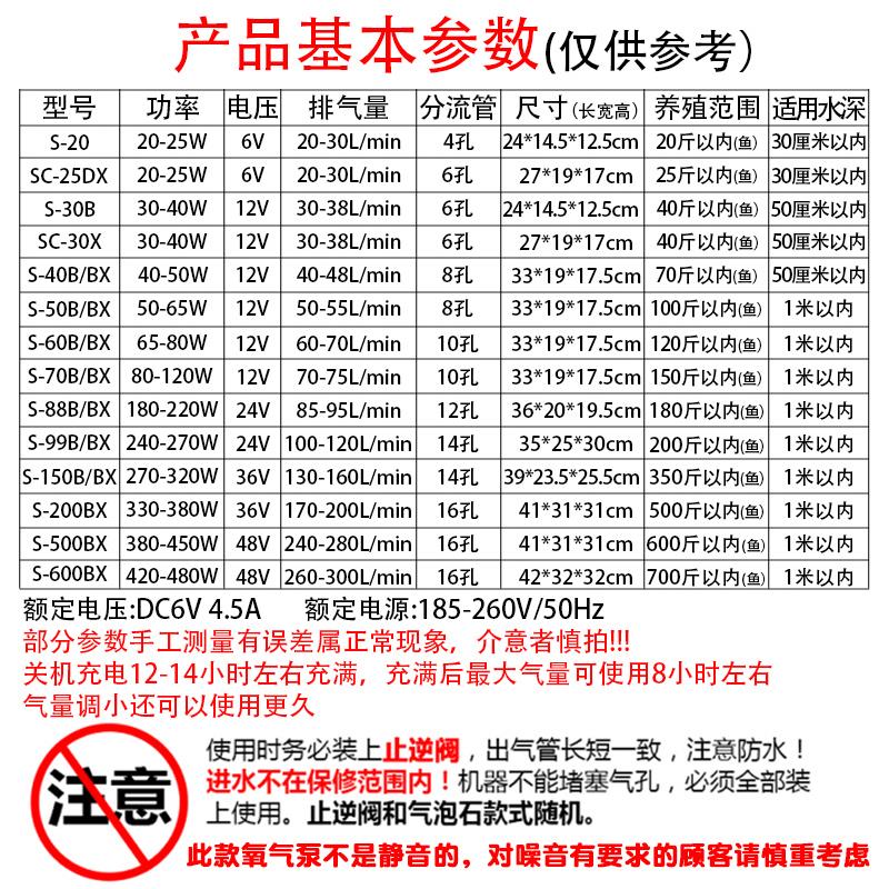 赛尔增氧机交直流充电两用氧气泵养鱼充氧泵钓鱼增氧泵卖鱼可携式 - 图2