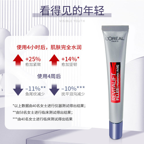 L'OREAL/欧莱雅紫熨斗眼霜复颜玻尿酸水光充盈淡纹眼部精华霜15ml-图2