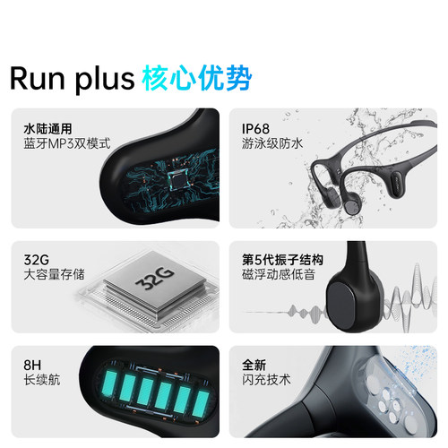 墨觉骨传导耳机蓝牙RunPlusNew游泳耳挂式运动跑步耳机潜水不入耳 - 图0