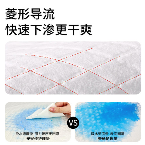 安妮佳产褥垫产妇专用护理垫80x90孕产妇产后大号一次性婴儿生产 - 图1