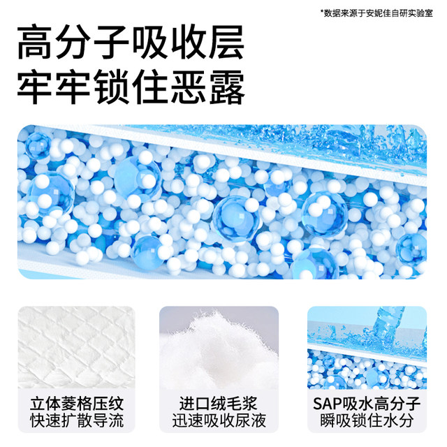 Large 60x90 disposable maternity pad