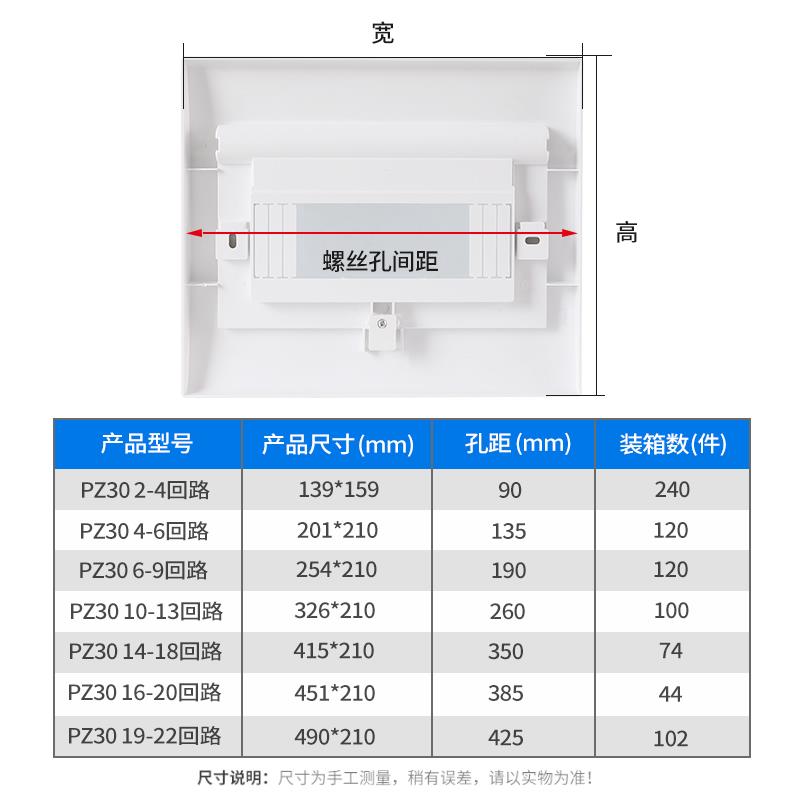 pz30配电箱盖板定制家庭开关箱面板强电箱盖家用电表箱空开箱盖子 - 图0