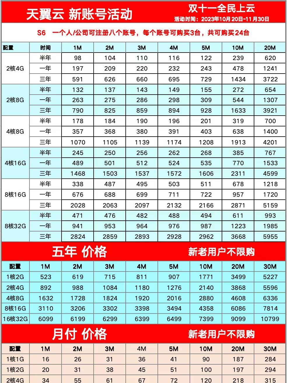 天翼云服务器多线电信腾讯云主机租用网站软件国内桌面企业电脑 - 图0