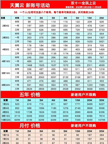 移动云天翼云服务器多线电信腾讯云主机租用国内桌面企业电脑