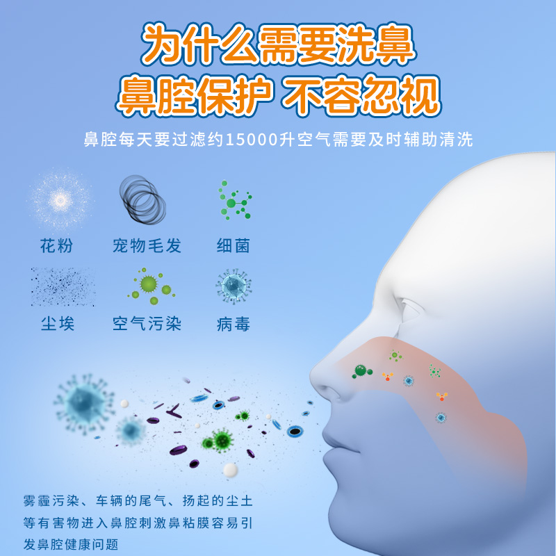良济生理性海水鼻腔喷雾60ml/瓶洗鼻器儿童成人鼻炎鼻喷冲洗医用