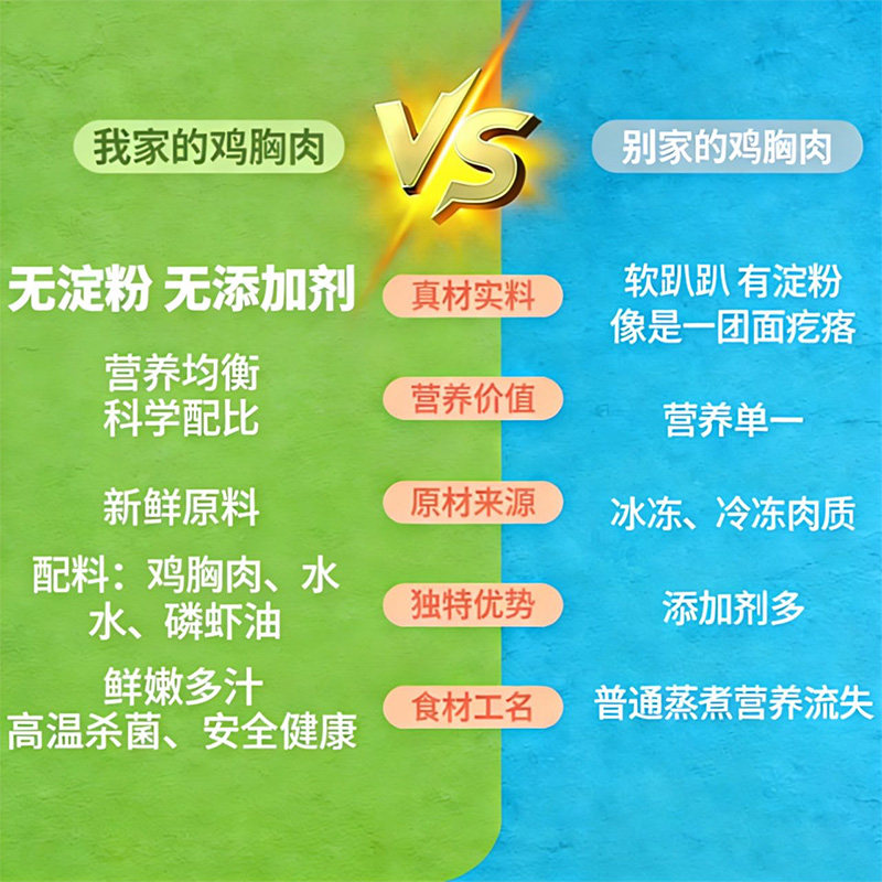 宠物磷虾油蒸煮鸡胸肉猫咪专用新鲜湿粮包全阶段营养健康宠物零食,淘宝优惠券,粉丝福利购,淘宝优惠卷