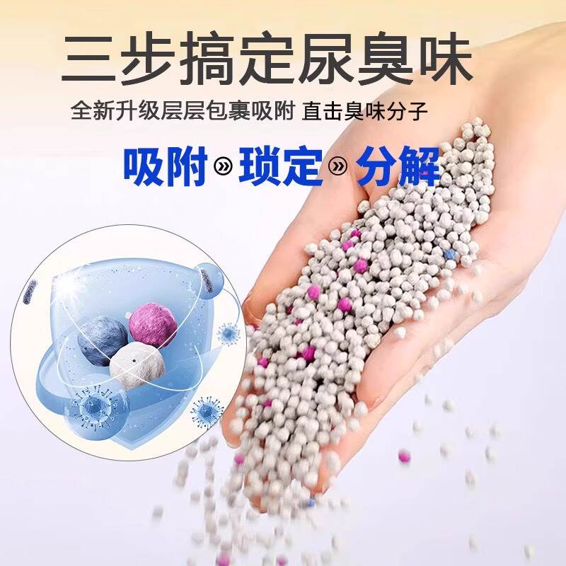 商品缩略图 2