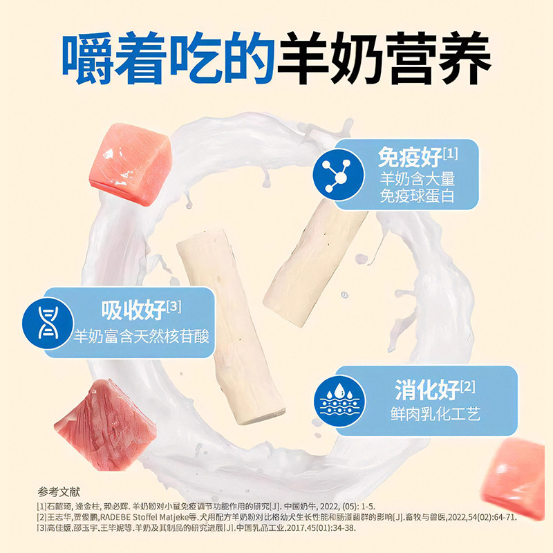 冻干羊奶棒狗狗零食幼犬磨牙棒增肥补钙增强免疫训练奖励幼猫通用,淘宝优惠券,粉丝福利购,淘宝优惠卷