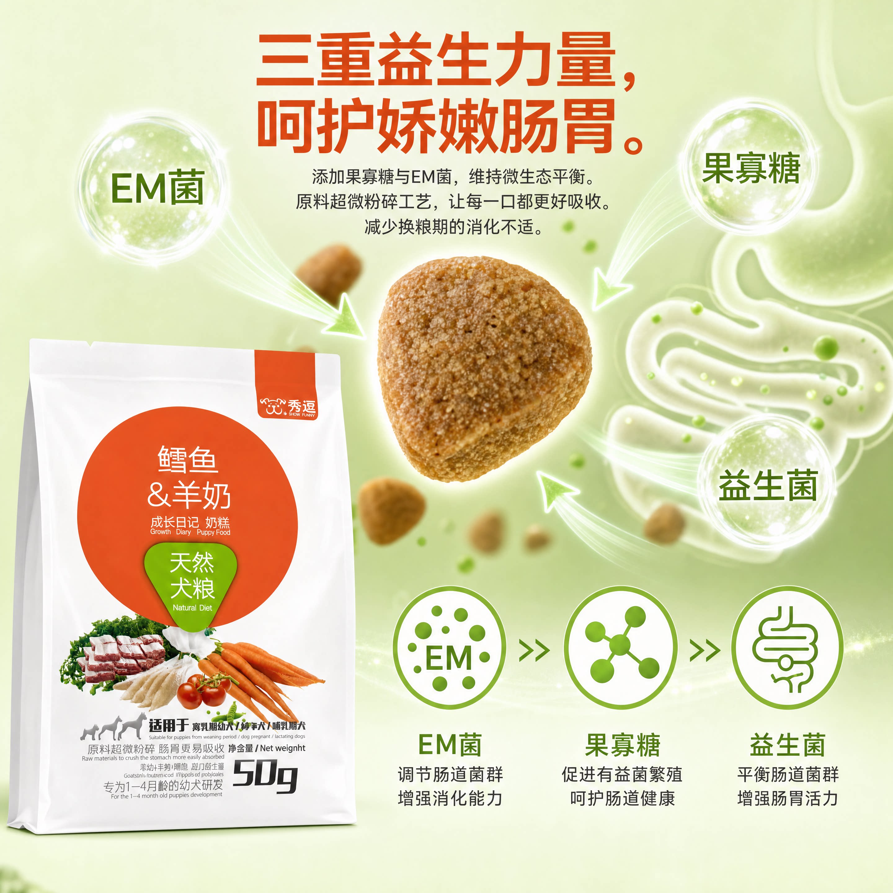 图3