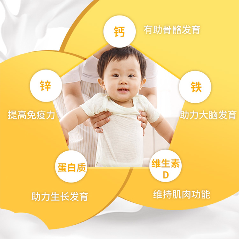 图 3