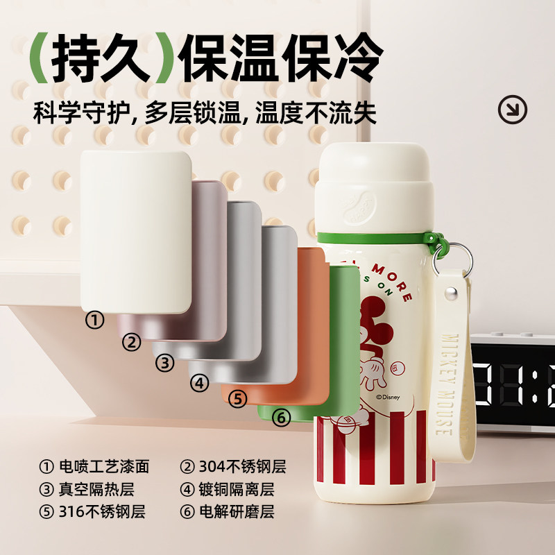 迪士尼米奇双饮保温杯直饮杯倒水小学生上学专用316内胆1-3年级,淘宝优惠券,粉丝福利购,淘宝优惠卷