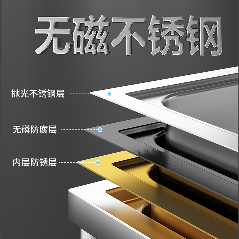 商用厨房洗菜盆304不锈钢洗手盆带支架一体洗碗池家用水槽大单槽 - 图1