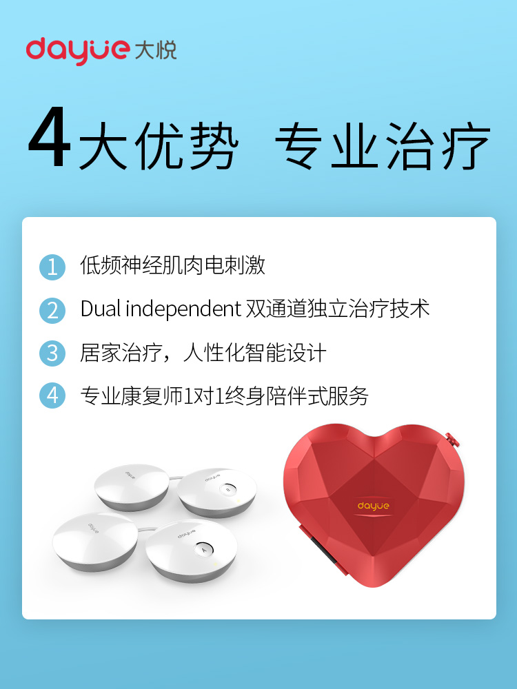 大悦腹直肌治疗仪产后腰腹塑形提臀盆底肌松弛漏尿身材变形大肚子-图2