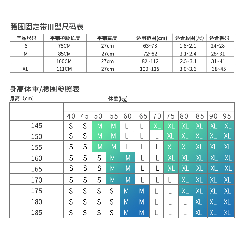 医用运动护腰带腰间盘突出腰肌劳损腰疼腰椎炮台支架方形按钮合同 - 图0