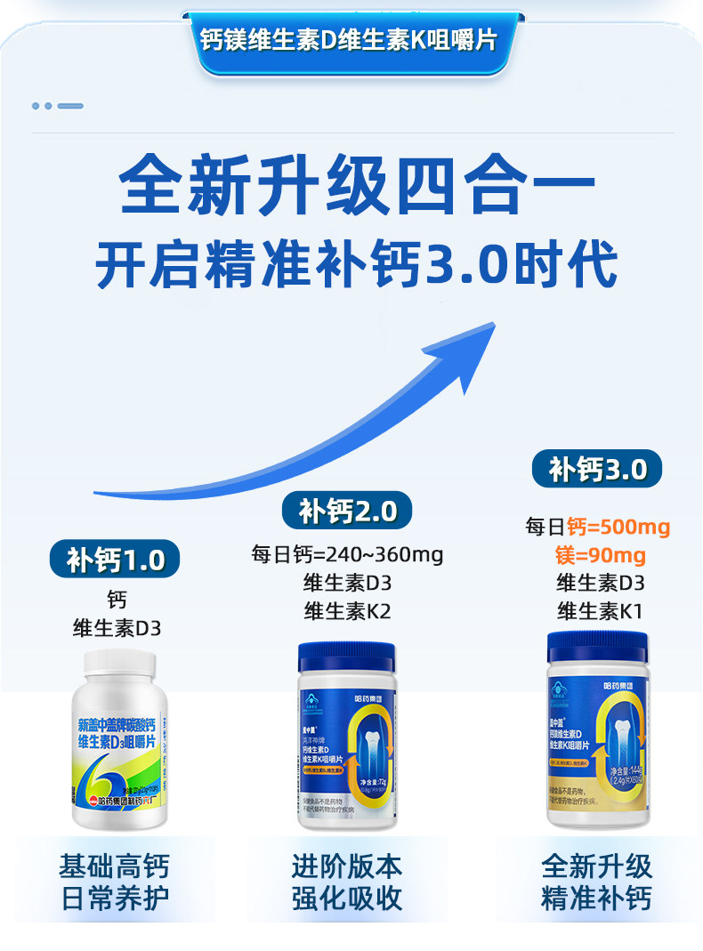 新盖中盖中老年人女骨质疏松高钙片 盖中盖钙铁锌/钙镁