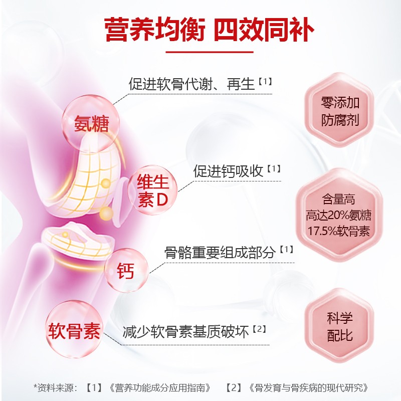 哈藥蓋中蓋氨糖軟骨素鈣片中老年人補軟骨護關節禮盒_蓋中蓋旗艦店_保健食品_膳食營養補充食品