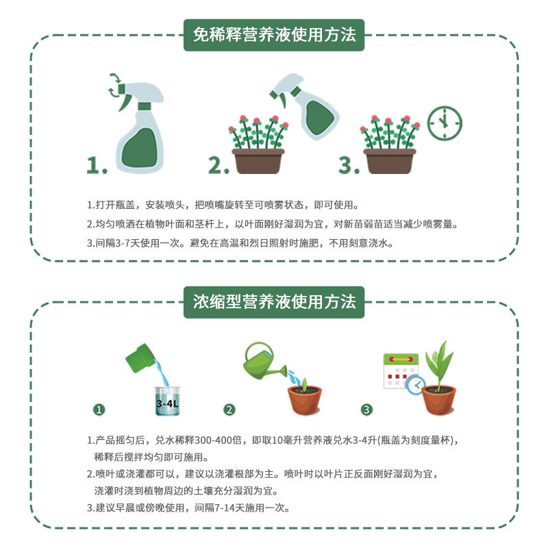 植物营养液通用型花肥家用盆栽发财树富贵竹绿萝水培花卉绿植肥料,淘宝优惠券,粉丝福利购,淘宝优惠卷