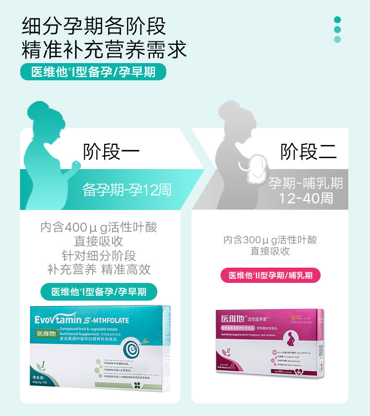  梓墨大药房叶酸