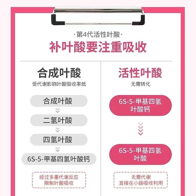  梓墨大药房叶酸