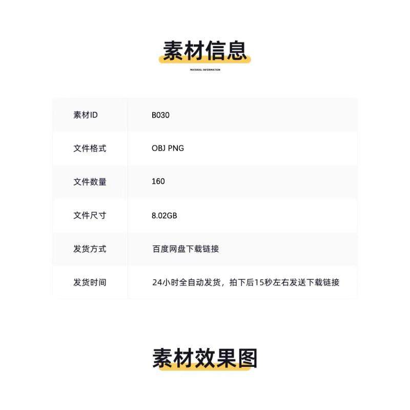 人物头发模型男女性头发OBJ格式3d带贴图C4D/MAYA/Blender素材,淘宝优惠券,粉丝福利购,淘宝优惠卷