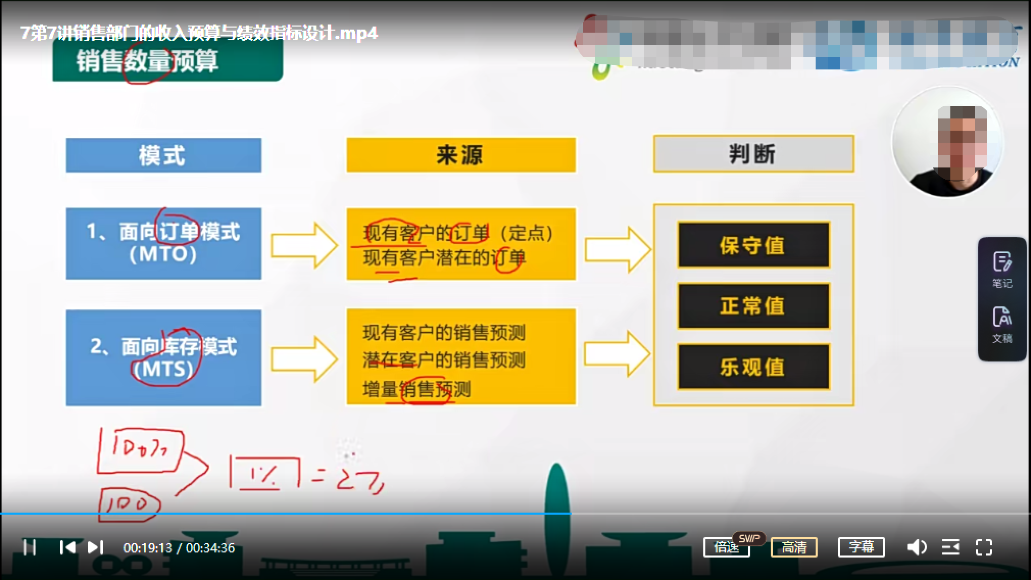 财务BP课程精英特训会计转型业财融合BP分析经营管理决策视频课程 - 图1