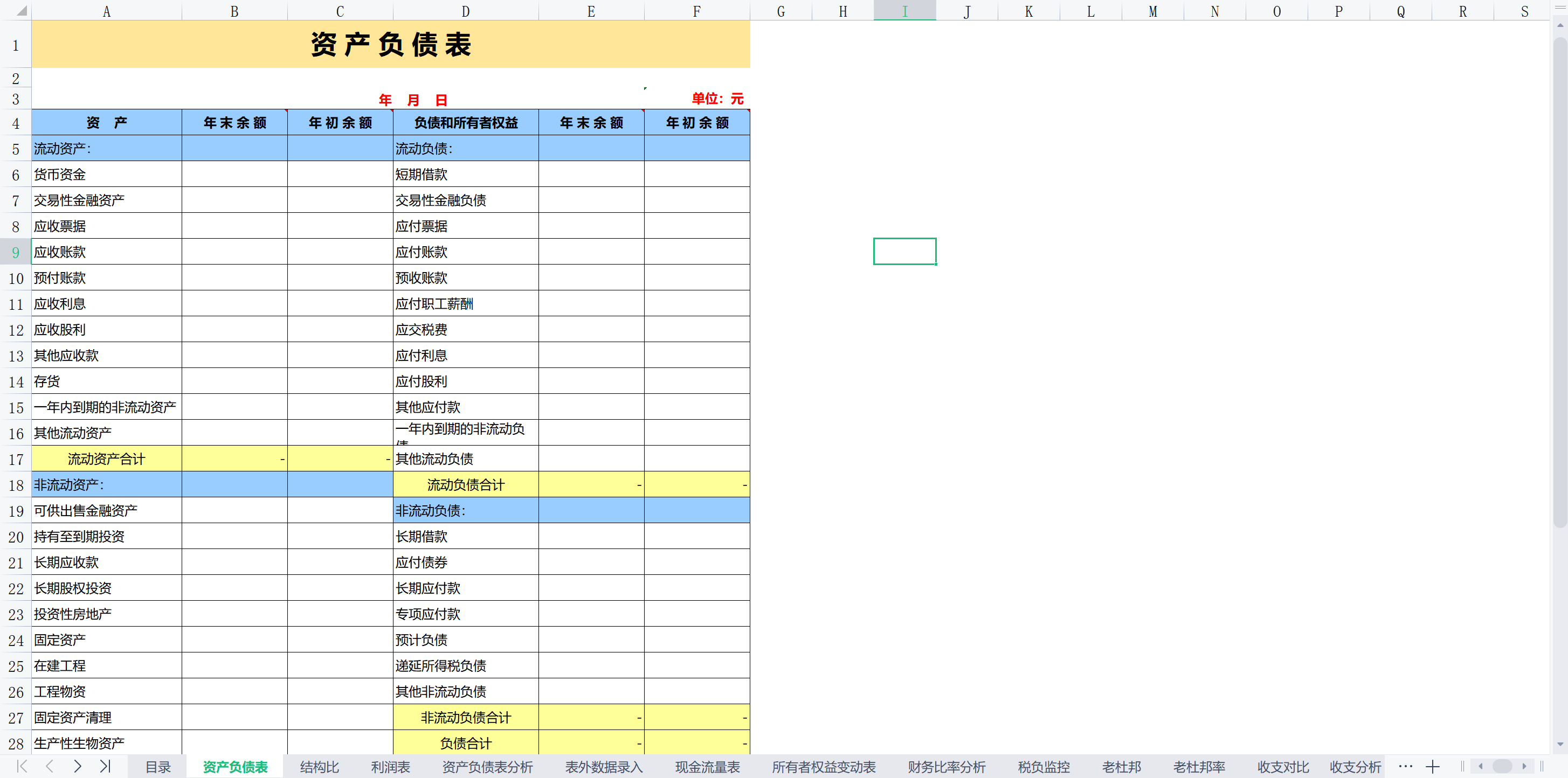 财务会计报表分析excel表格报表模板杜邦财务比率指标税负计算-图2