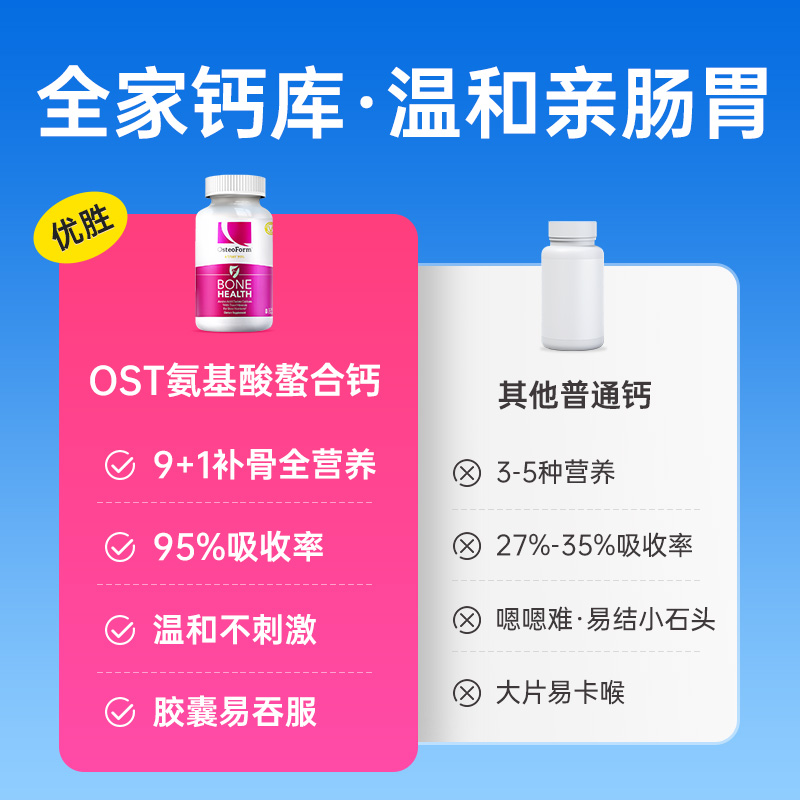 美国乐力氨基酸螯合钙中老年成人青少年儿童孕妇补钙片120粒*2