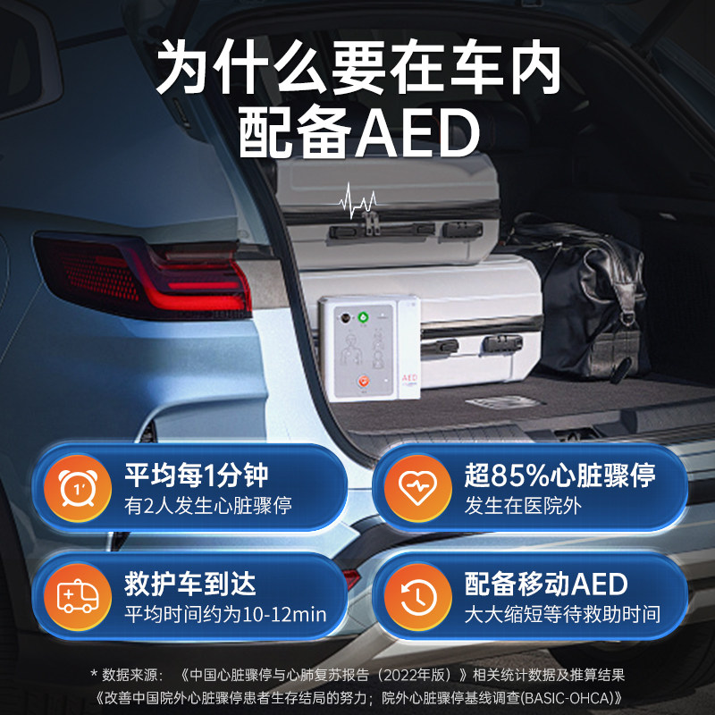 久心医疗车载aed便携式全半自动体外除颤器应急救护一体机iAED-M1