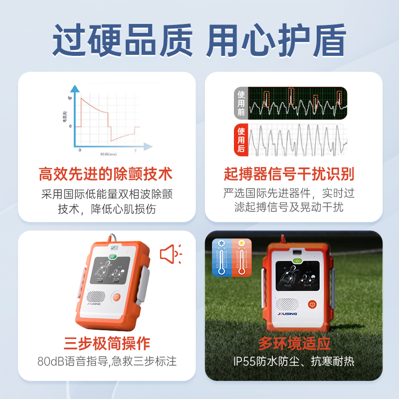 久心AED半自动体外除颤仪公共急救心脏复苏监护iAED-S2PE - 图0